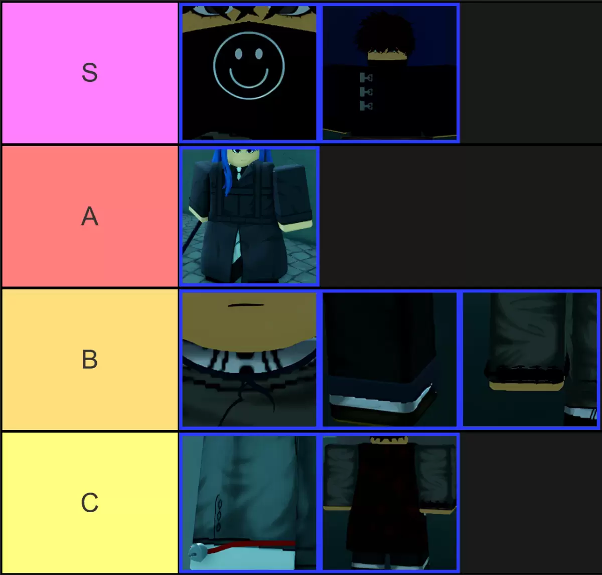Ghoul://RE Equipment Tier Rankings