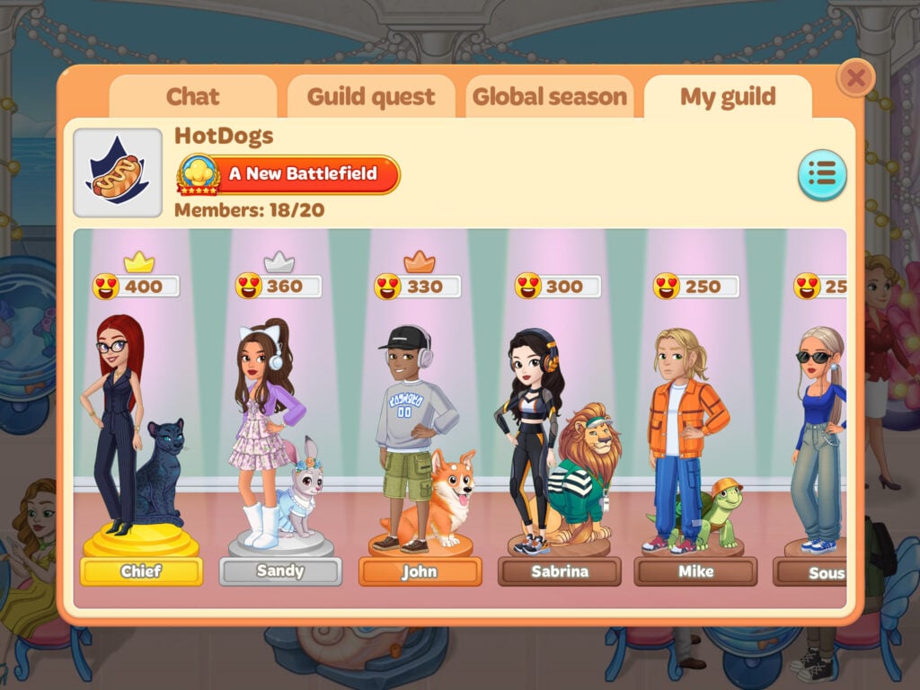 Mga Guild ng Pagluluto Diary