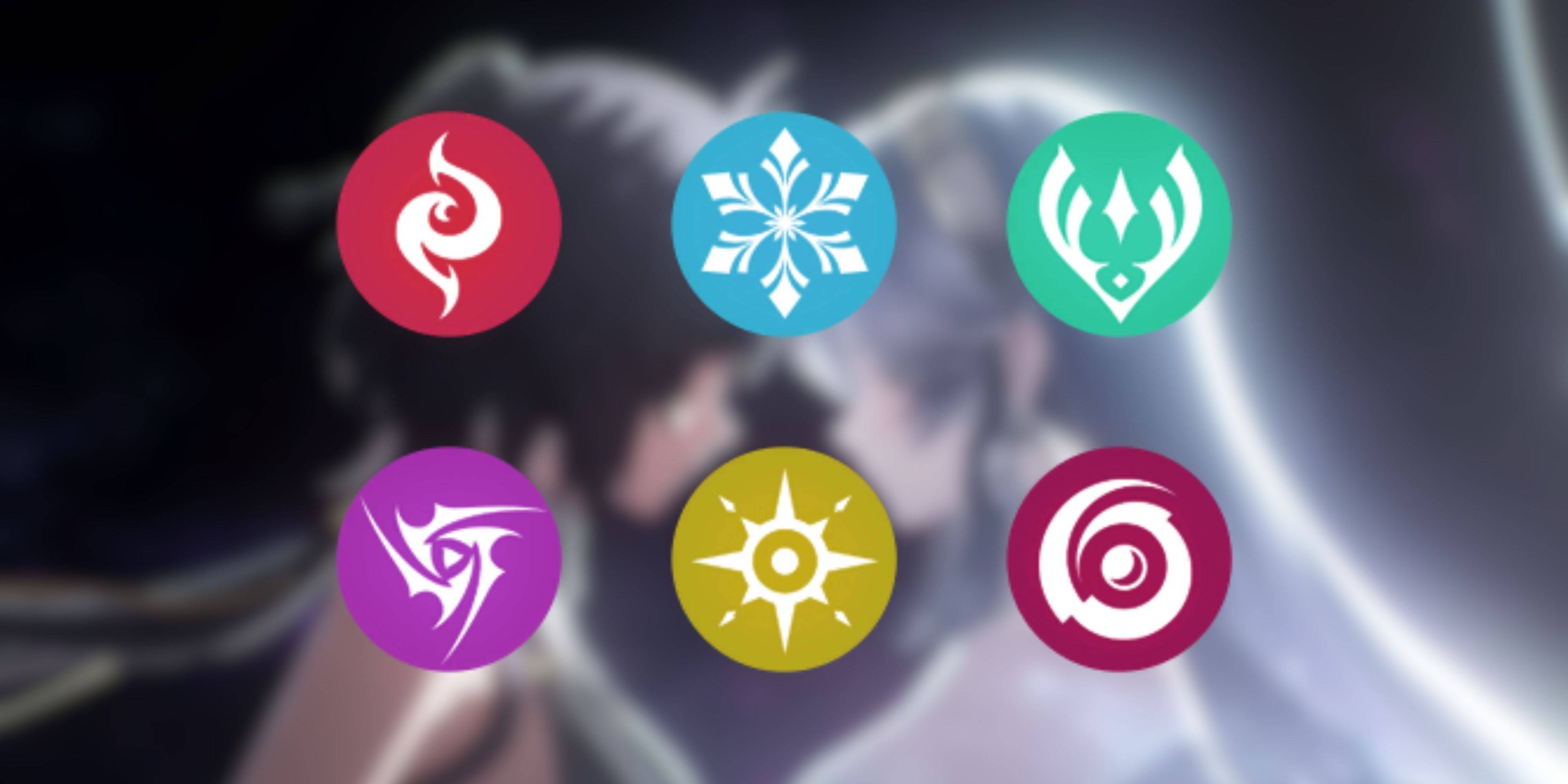 Elementare Effekte bei Wuthering -Wellen