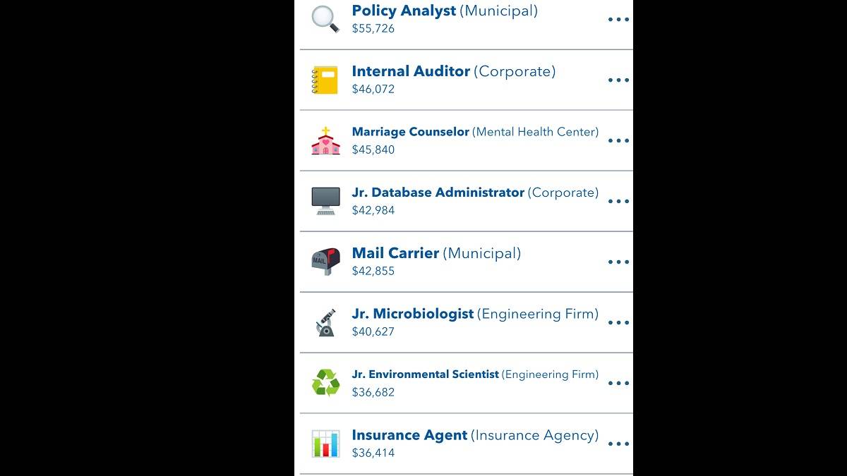 Mail -Carrier -Job auf der Bitlife -Jobliste