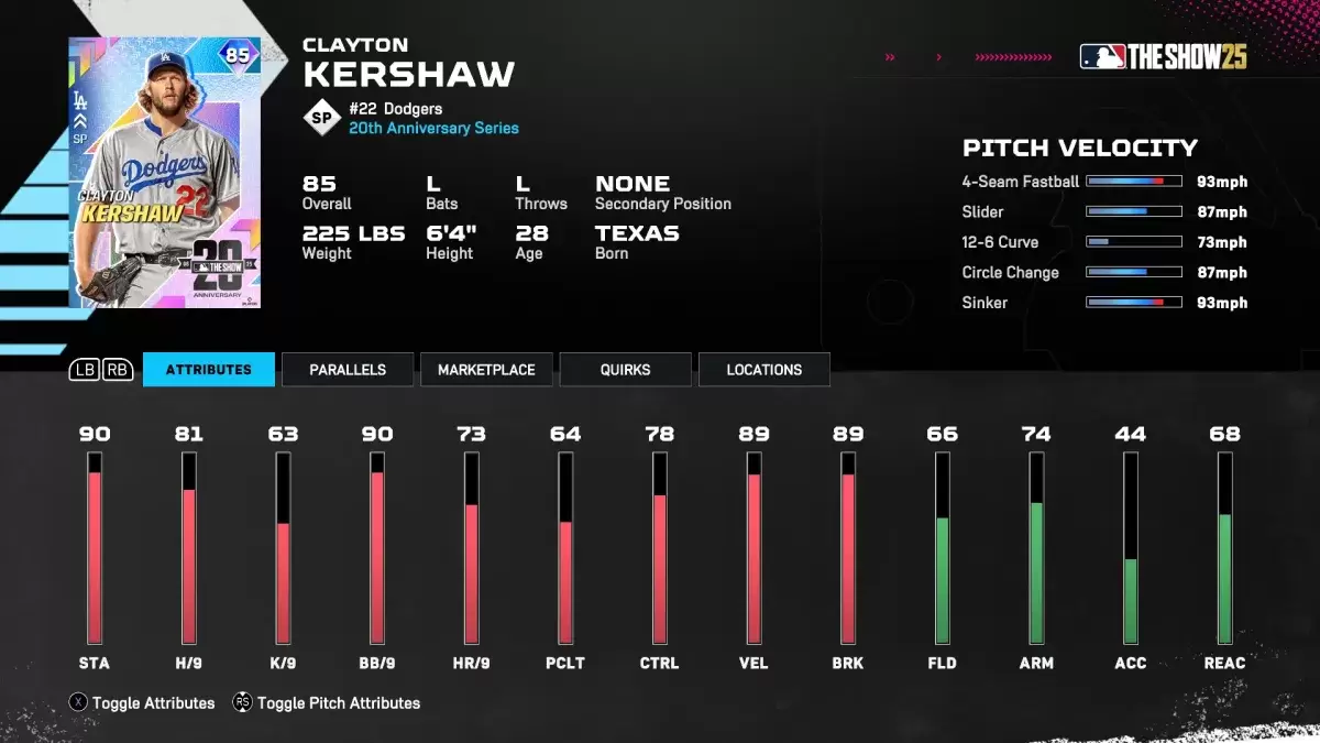 Clayton Kershaw鑽石王朝在MLB中表演25